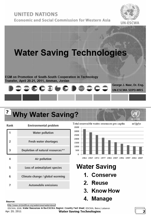 تقنيات توفير المياه