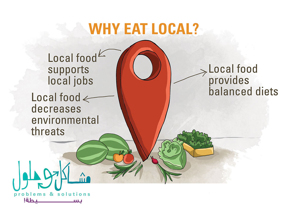 LOCAL FOOD MATTERS