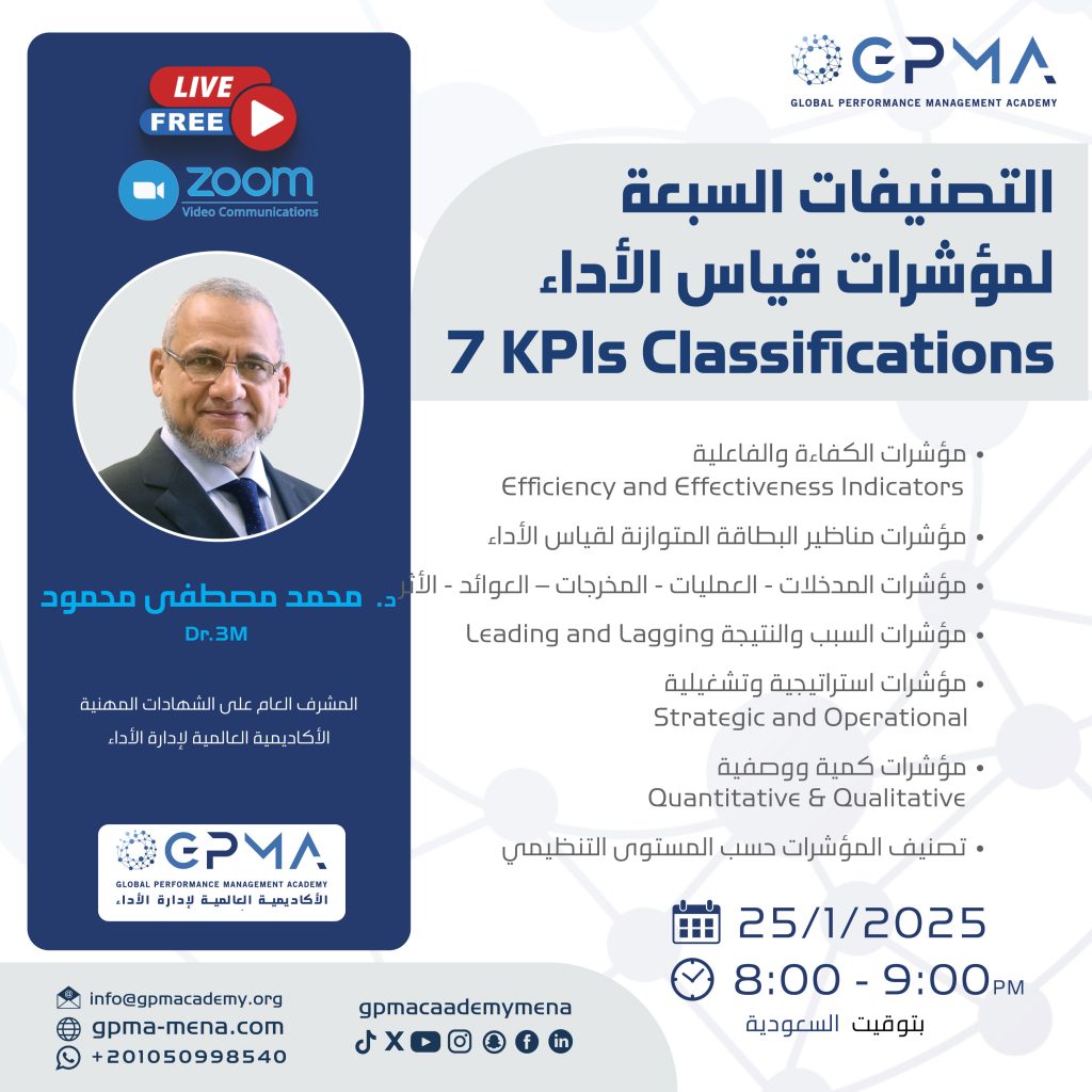 التصنيفات السبعة لمؤشرات قياس الأداء